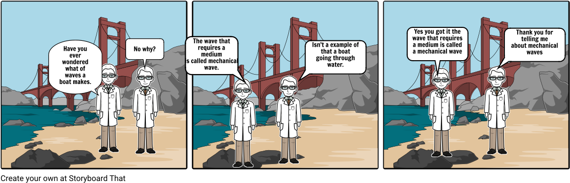 Mechanical Waves - Economic Development (1164x385), Png Download