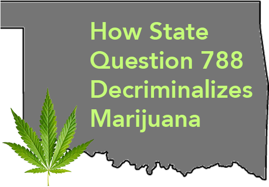 How Sq788 Decriminalizes Marijuana - Feyenoord Mijn Club (550x425), Png Download