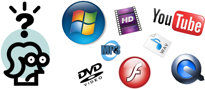 With So Many Different Platforms And Competing Technologies, - Question (700x300), Png Download