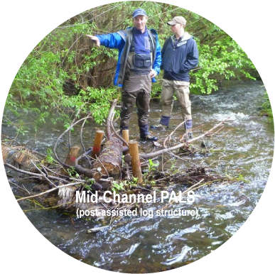 Post-assisted Log Structures Use Untreated Wooden - Fly Fishing (400x400), Png Download