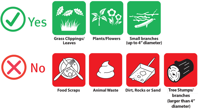 Eco-centre Green Waste Drop Off - Eco Waste (750x413), Png Download