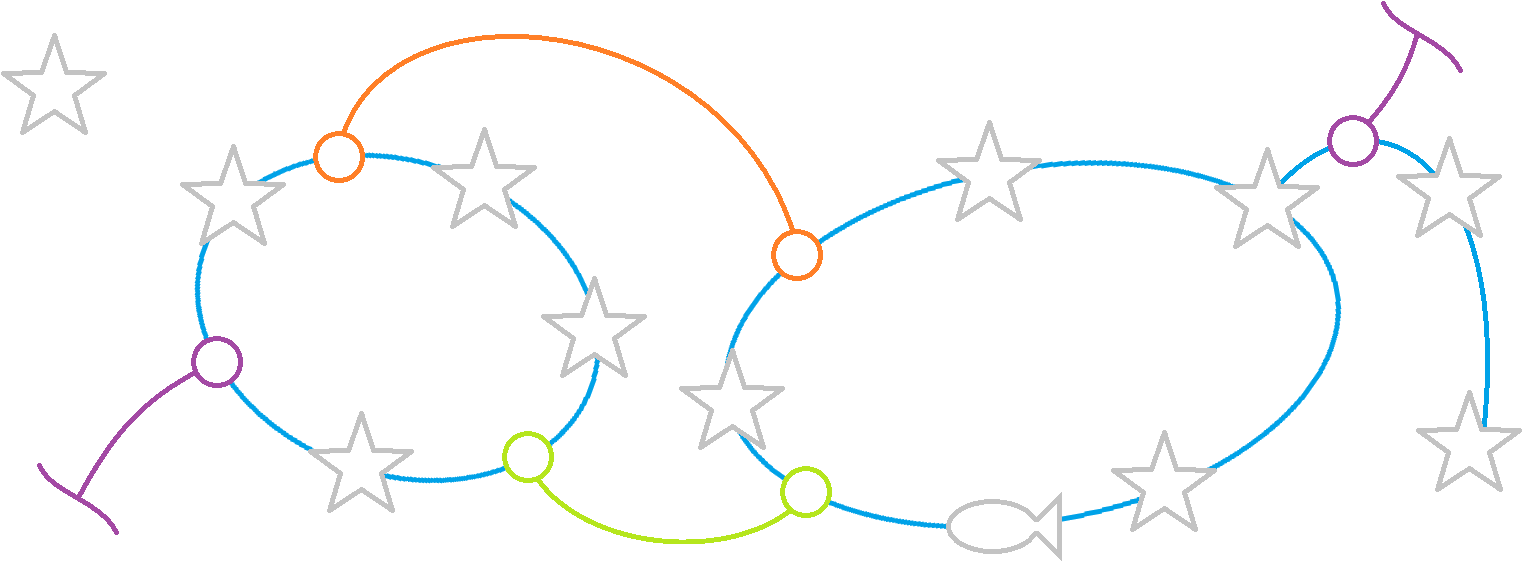 Universe Of Kingdom Hearts - Circle (1900x800), Png Download