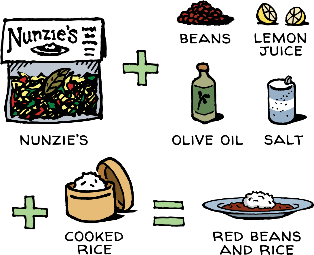 Homemade Quality Red Beans & Rice Made Easier - New Orleans (1100x900), Png Download