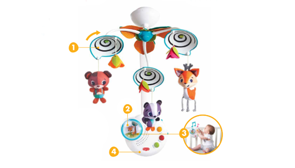 Stand-alone Music Box - Tiny Love Into The Forest Mobile (595x450), Png Download