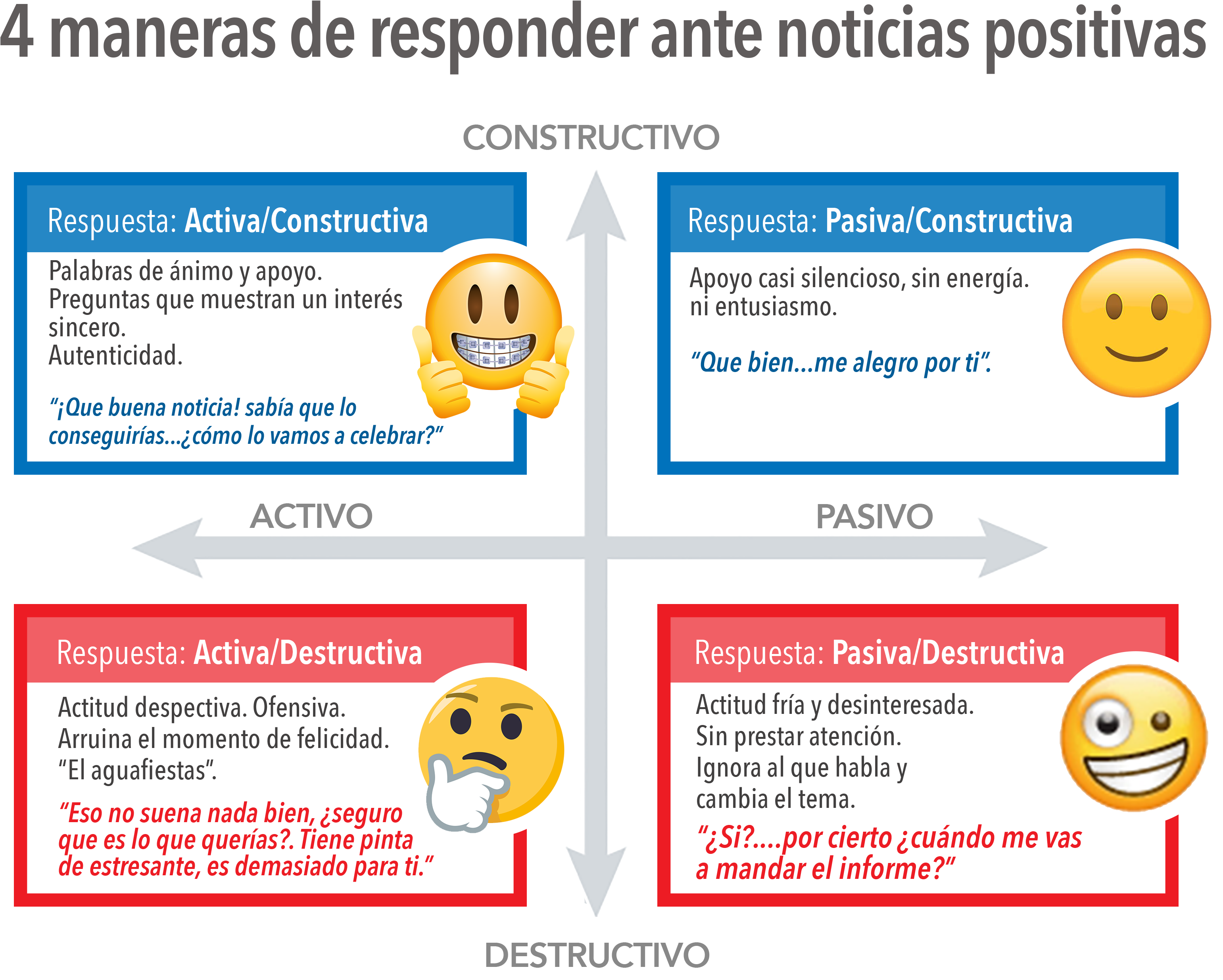 Gable-matrix - Gable (3544x2804), Png Download