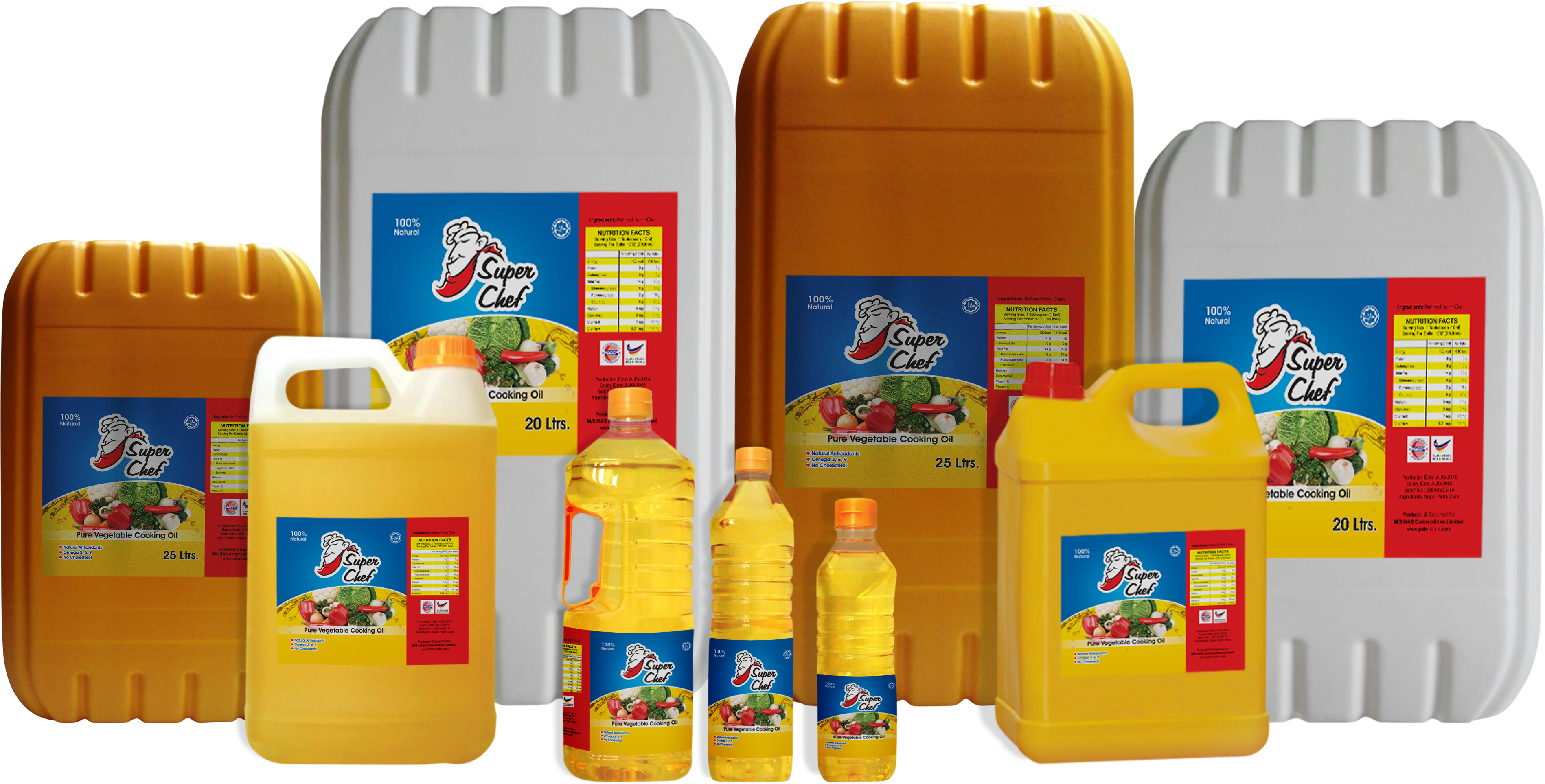 Malaysia Vegetable Cooking Oil Prices - Cooking Oil In Tanzania (4107x2242), Png Download