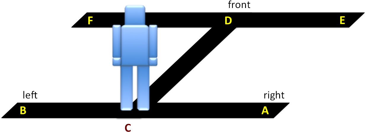 Lines Yoosin - International Tennis Federation (1241x479), Png Download