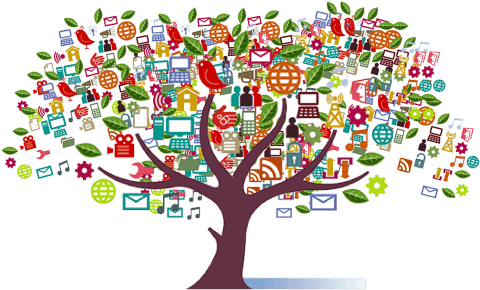 Image By Inm - Social Media Marketing Tree (600x300), Png Download