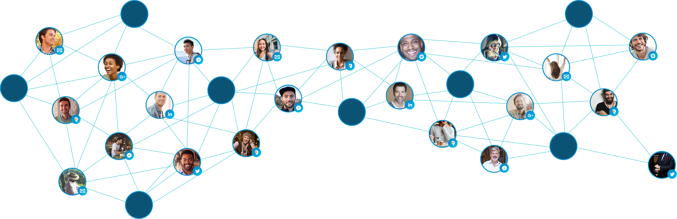 Word Of Mouth Is Mobile - Business (2236x724), Png Download