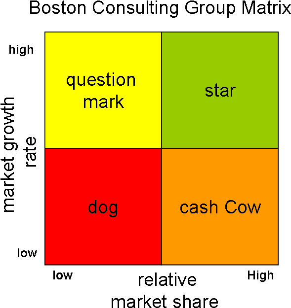 The Blog Of Vincent Van Eekhout - Number (621x657), Png Download