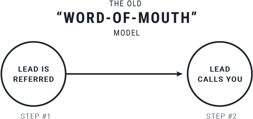 Artboard 1@2x - Portable Network Graphics (1000x417), Png Download