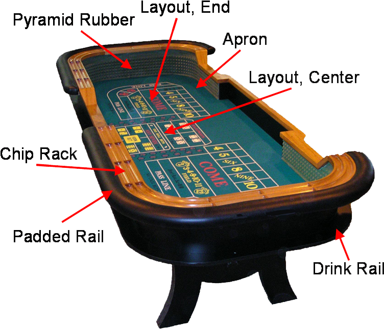 Quinault Beach Casino Emilys - Craps Table (827x668), Png Download