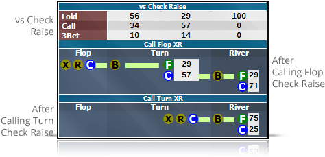 Image - Poker (500x250), Png Download