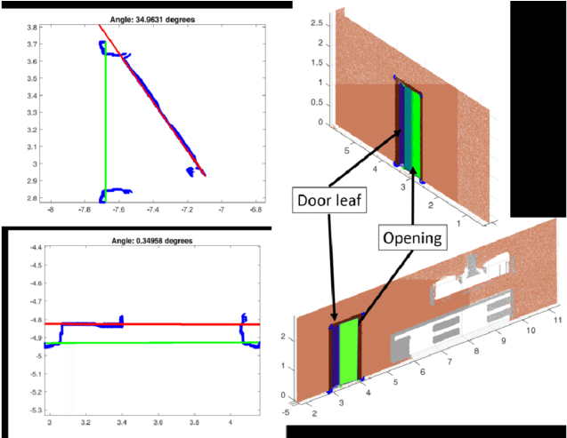 Illustrates An Example Of Opening Angles Calculated - Diagram (850x492), Png Download