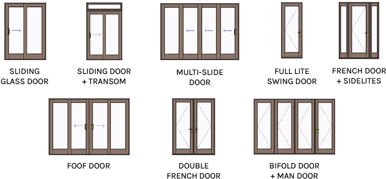 Door Opening Types - Window (1000x400), Png Download