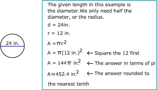 The Area Of A Circle Is 49∏ Ft - Area Of Circle In Terms Of Diameter (610x360), Png Download