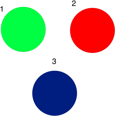 Natural Numbers Are Used To Count Objects And Order - Number (521x521), Png Download