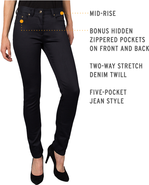 Vital Statistics - Pocket (575x600), Png Download