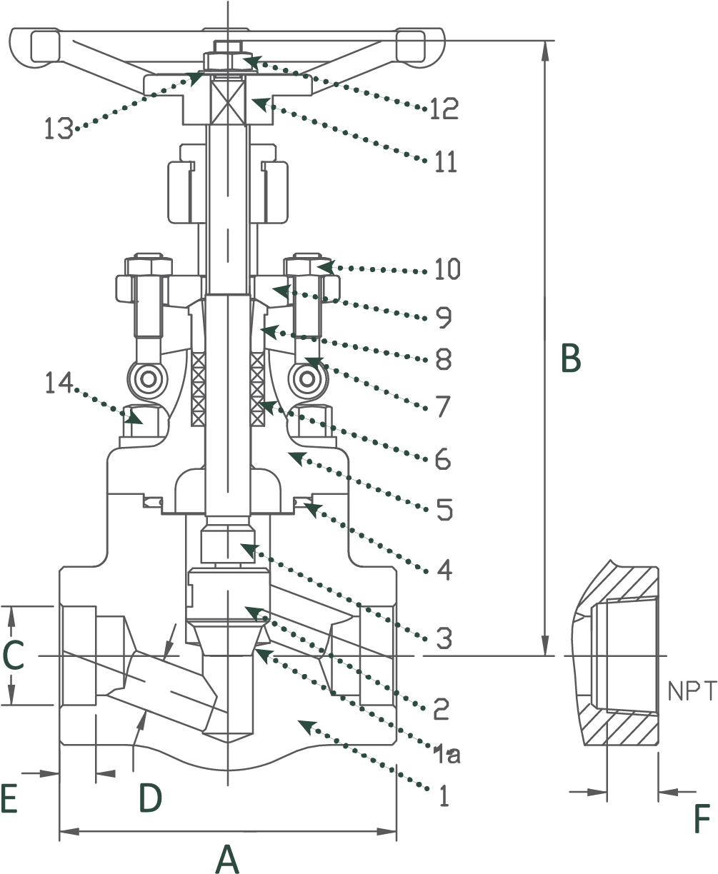 Sharpe Carbon Steel Globe Valves Class Threaded Or - National Pipe Thread (1005x1224), Png Download