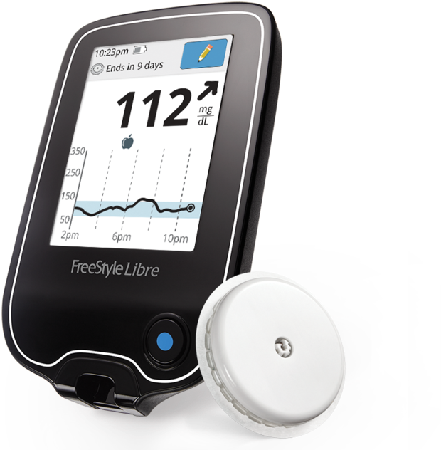 Abbott Freestyle Libre System - Freestyle Libre (898x732), Png Download