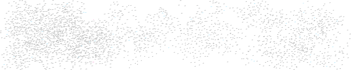 This Project Was Influenced By The Words Of Steve Jobs - Pattern (1200x242), Png Download