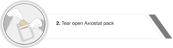 Tear & Open Axiostat Pack - Bandage (728x191), Png Download