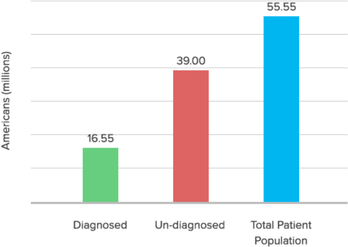 Number (750x568), Png Download