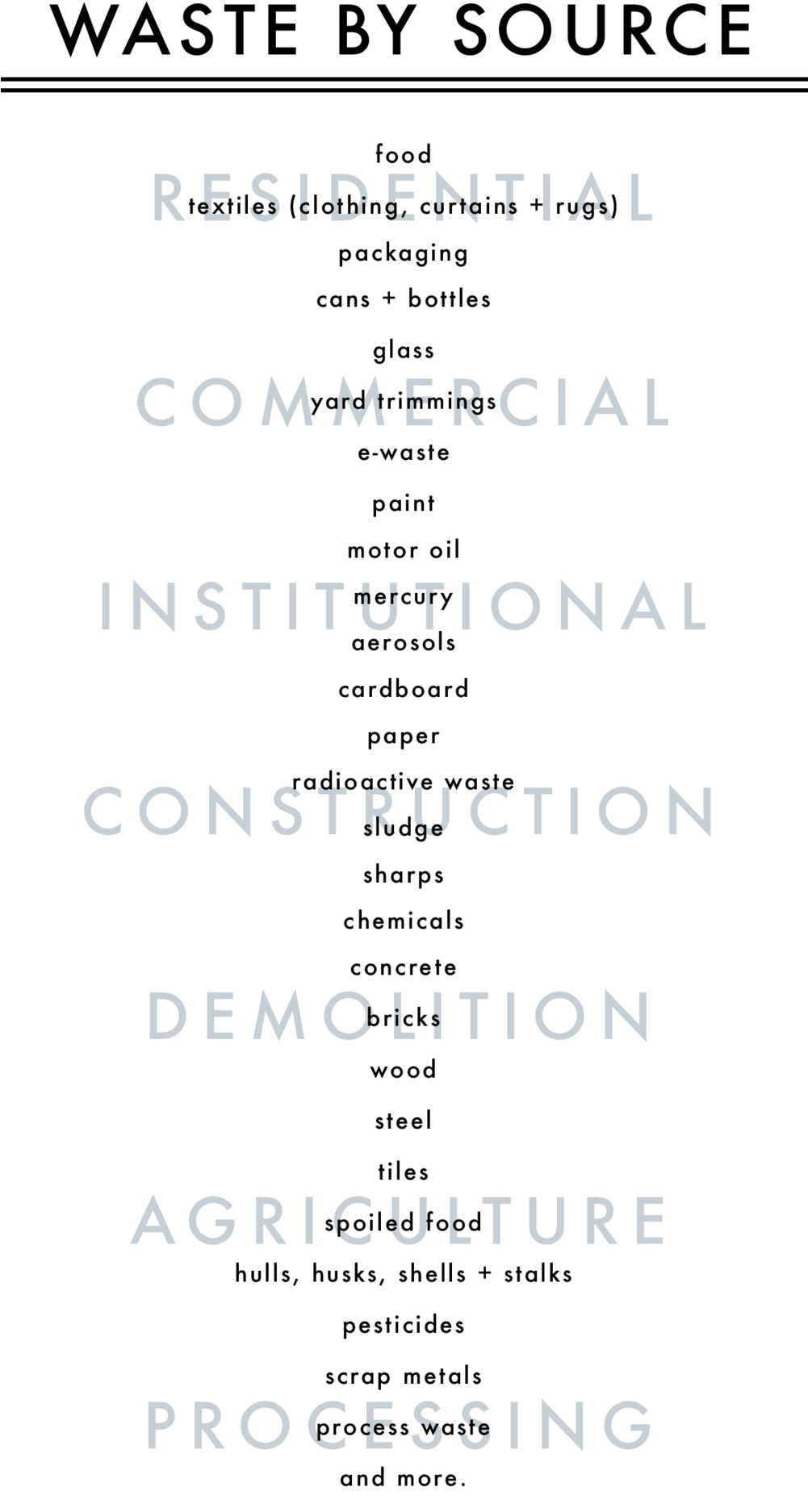 "what A Waste - Ville De Quimper (1000x1880), Png Download