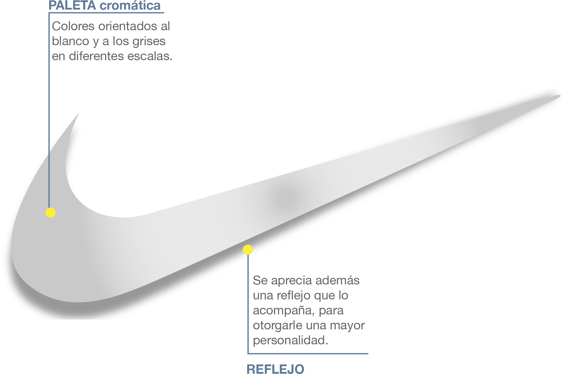 Colores Blancos, Grises Y Aluminio, Que Infirien La - Sword (1960x1341), Png Download