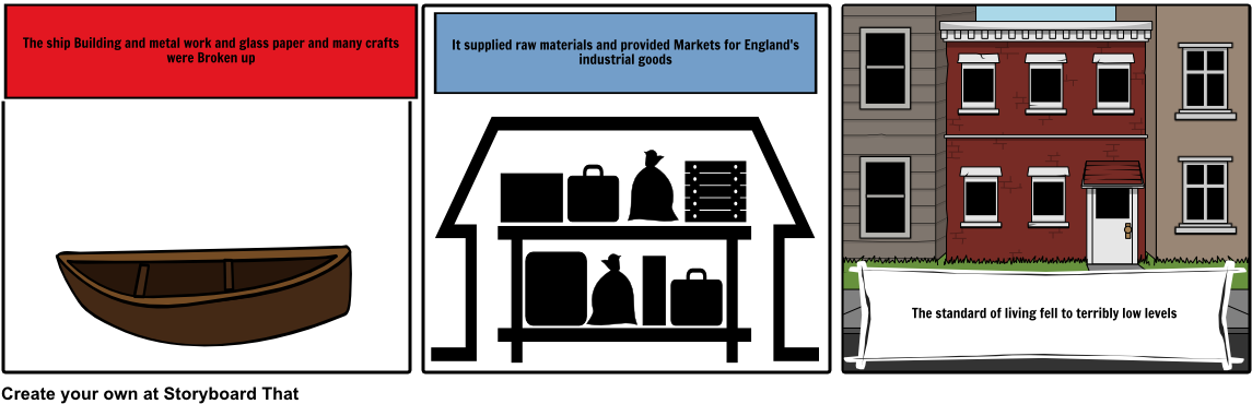 The Discovery Of India - Diagram (1164x385), Png Download