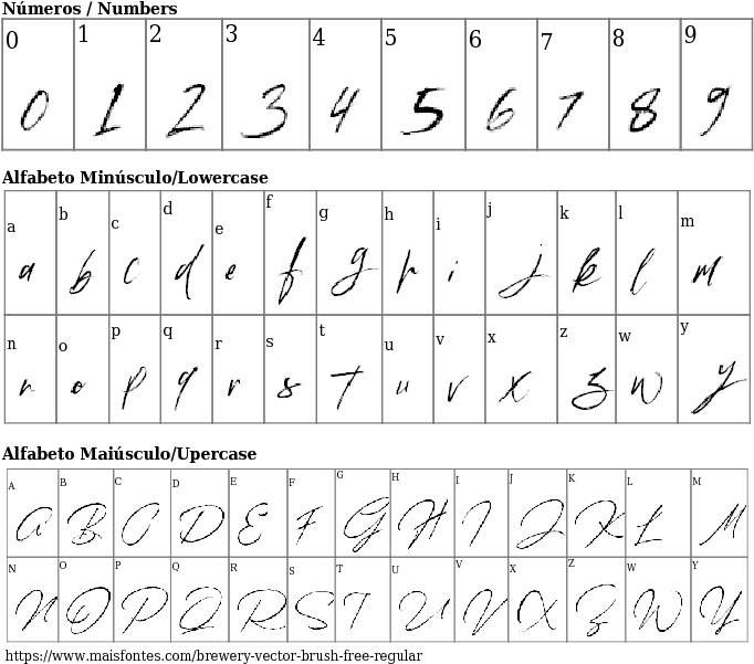 Font Details Brewery Vector Brush Free Regular - Font (689x640), Png Download