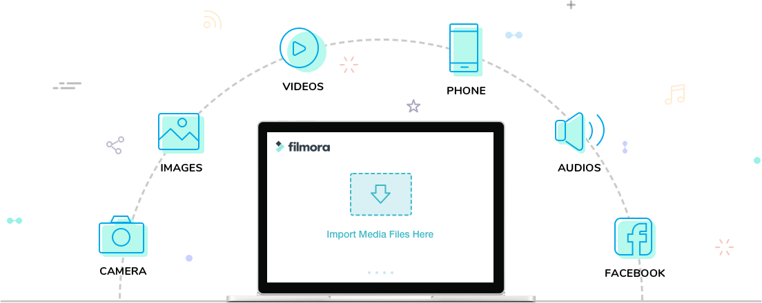 Video Editing Software, Allowing You To Import Any - Diagram (1104x440), Png Download