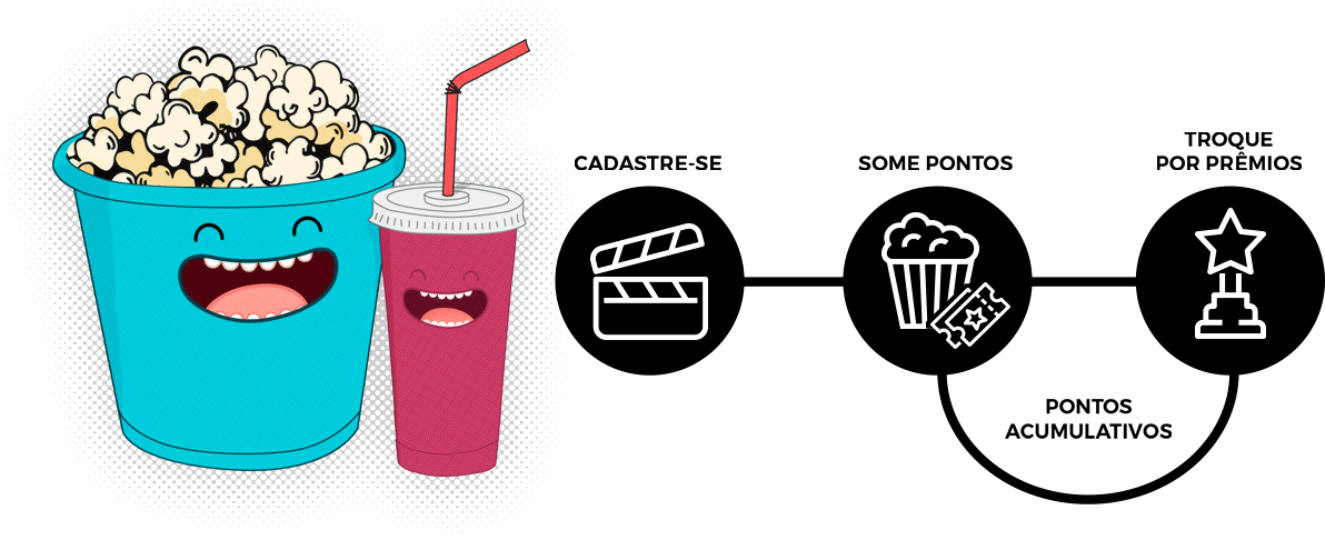 Imagem Contraste - Clube Da Pipoca Cinesystem (1200x485), Png Download