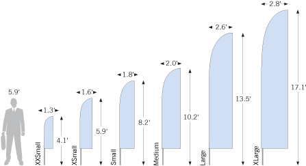 Straight Wind Sail Sign Banners - Arch (491x267), Png Download