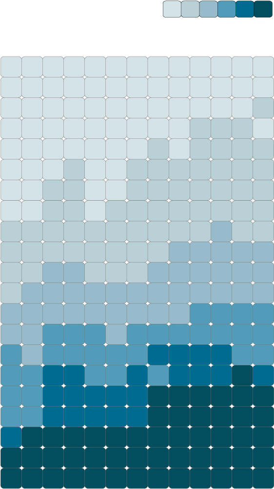 Rising Rates Of Injury From Falls - Aging (live) (600x1030), Png Download