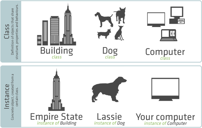 Image Alt Text - Lead Holder Cocker Spaniel (680x440), Png Download