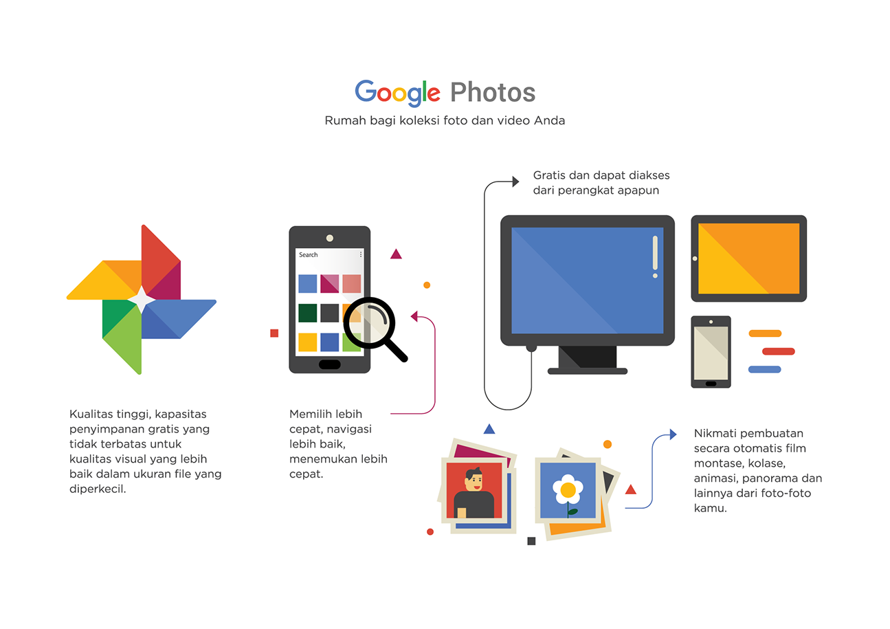 There Were 12 Illustrations About Google Products For - Google Photos Color Edition (1920x1152), Png Download