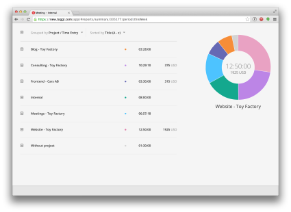 Analyse Your Timesheets Inside Toggl - Toggl (425x310), Png Download