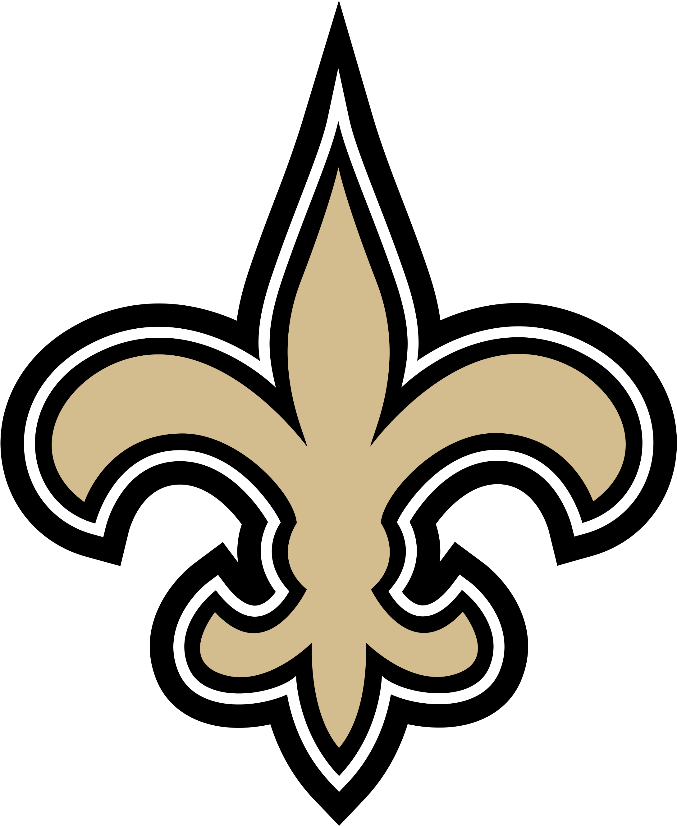 New Orleans Saints Logo Transparent - New Orleans Saints Logo (2400x2800), Png Download