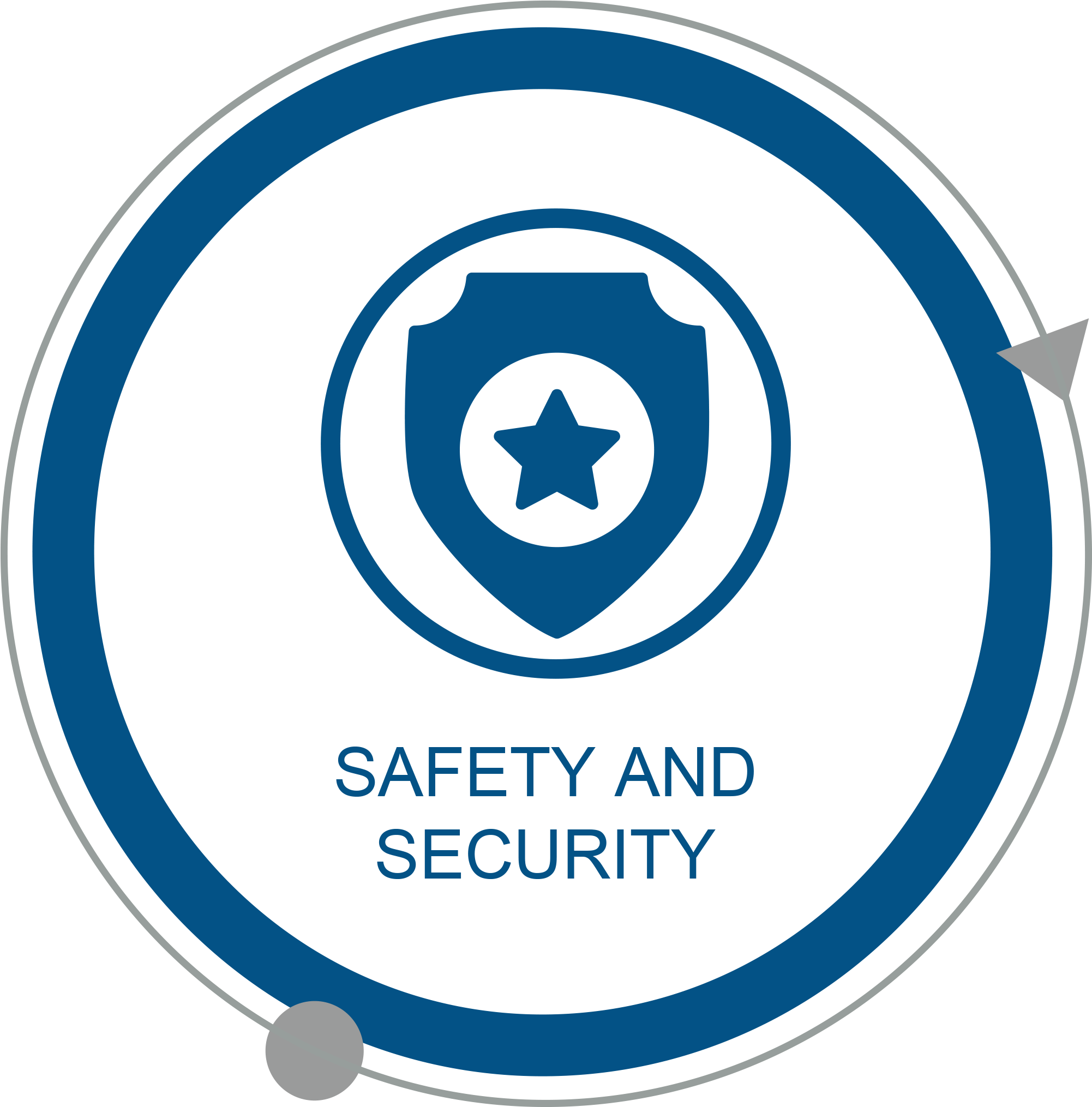 Photo Details - Fema Lifeline Icon (2178x2208), Png Download