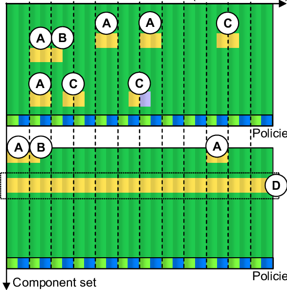 Robocop System Integrity Manager - Cartoon (587x593), Png Download