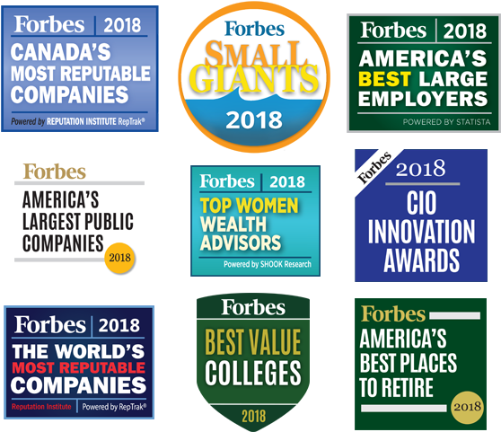 Pars Can License Proper Use Of Excerpts, Quotes And - Forbes (611x517), Png Download