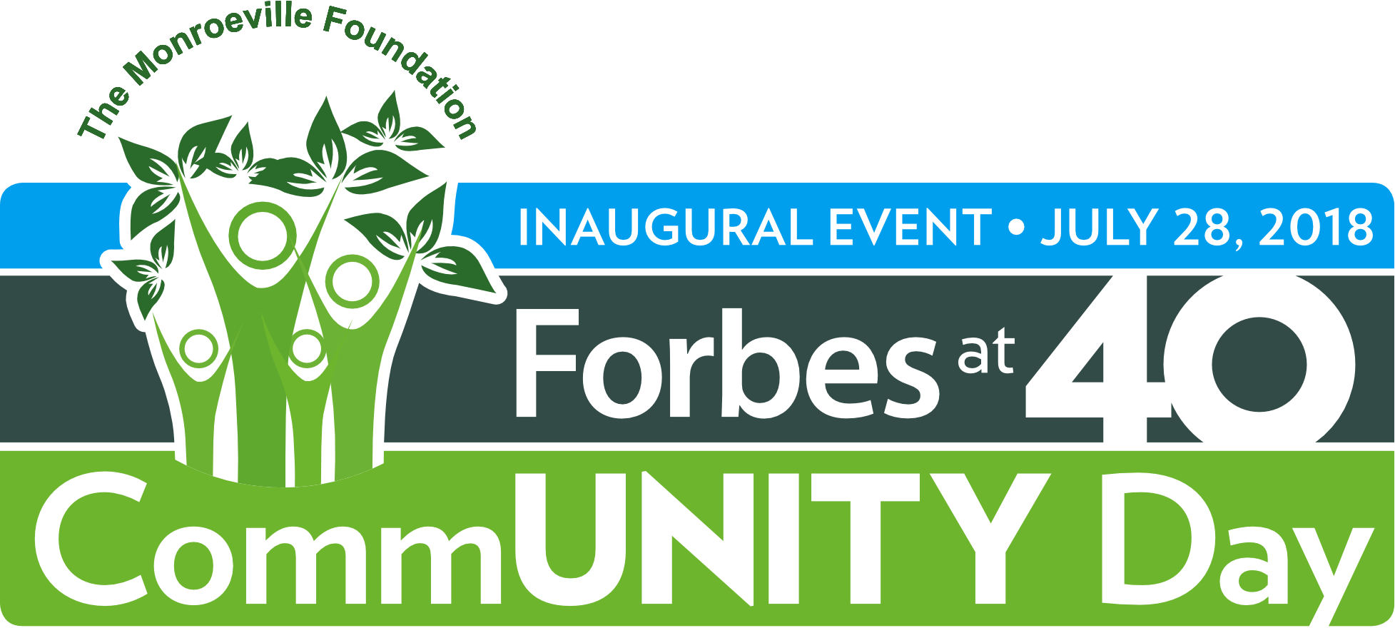 Monroeville Foundation Community Day With Forbes Hospital - Monroeville Community Day (1955x880), Png Download