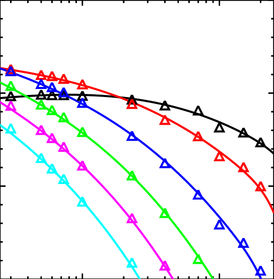 Background Galaxy Number Density With Flux Larger Than - Equation (545x555), Png Download