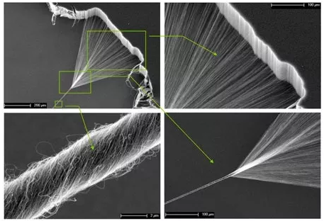 Are Lightsabers Possible - Carbon Nanotubes (640x311), Png Download