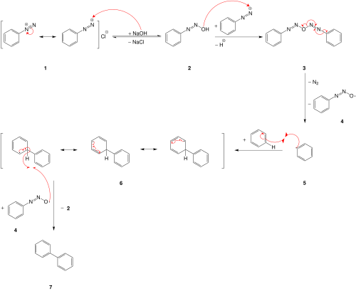 This Image Rendered As Png In Other Widths - Gomberg Bachmann Reaction Scheme (500x409), Png Download