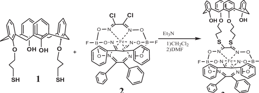 Scheme 1 The Target Clathrochelate Product 3 Was Obtained - Diagram (850x307), Png Download