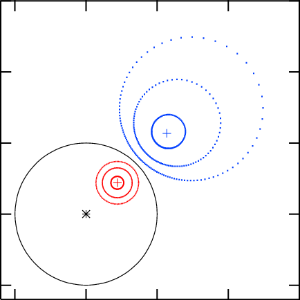 The Black Circle Represents The Cross-section Of A - Circle (434x434), Png Download
