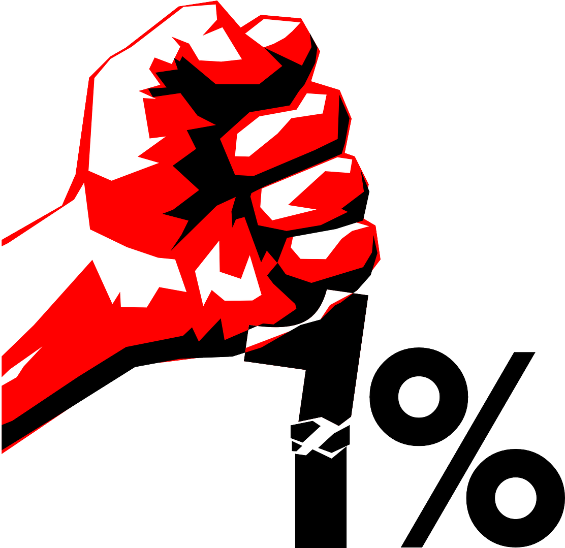 Starter Activity For Percentages (1280x1078), Png Download