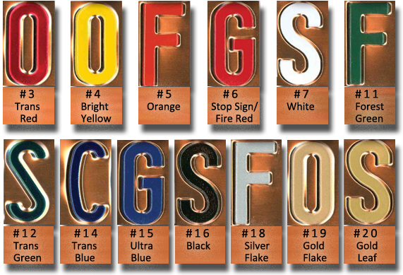 Platetextcolorsthumbs - Number (600x407), Png Download